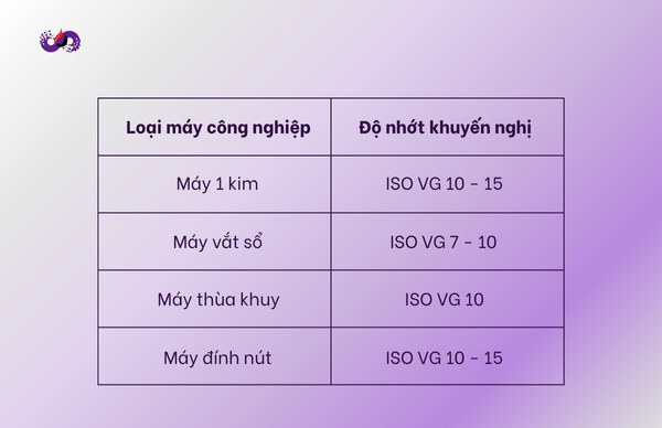 dspvina-dau-may-may-cong-nghiep-1