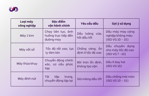 dspvina-dau-may-may-cong-nghiep-2
