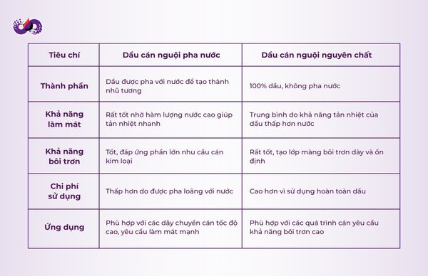 dspvina-dau-can-nguoi-pha-nuoc