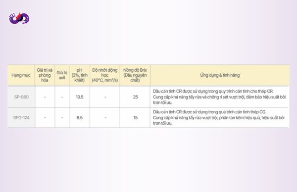 dspvina-dau-can-tinh